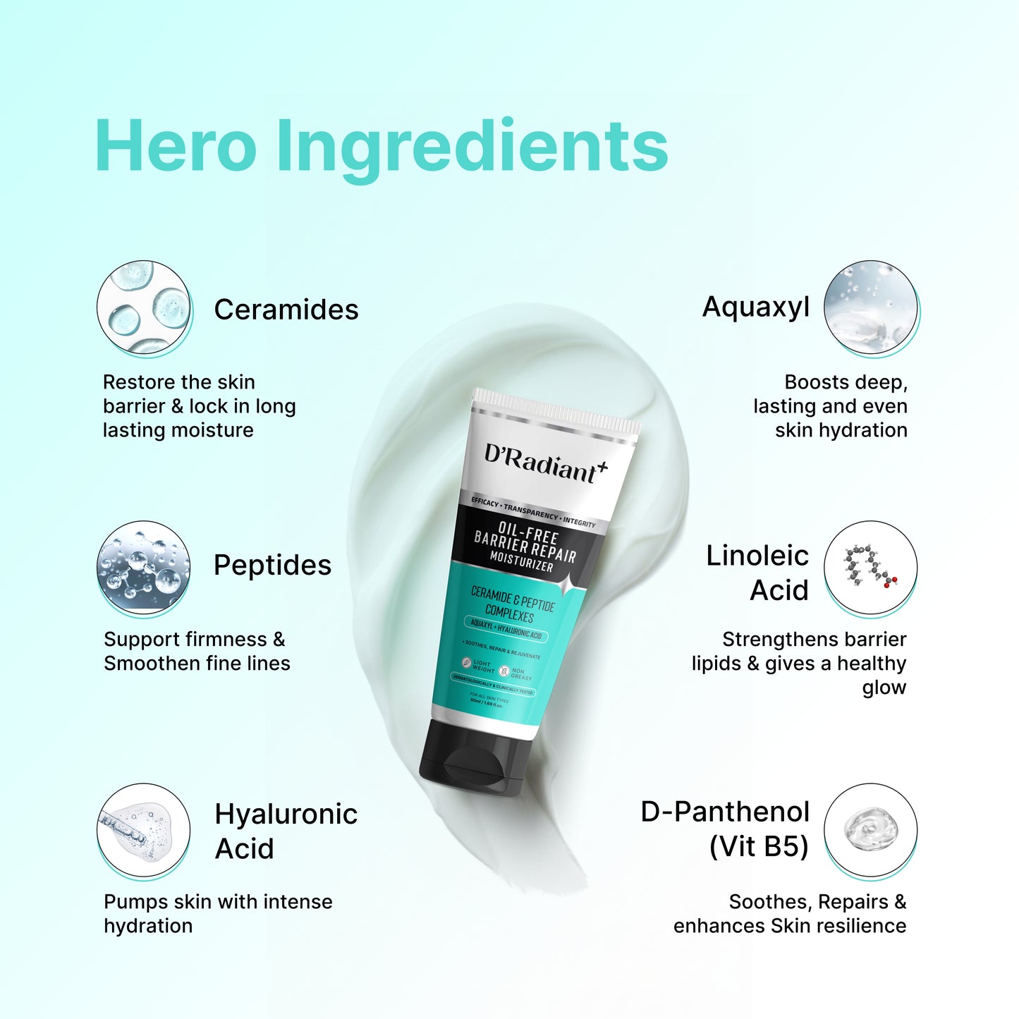 D’Radiant+ Oil-Free Moisturizer for Oily & Sensitive Skin | Barrier Repair with Ceramides, Peptides & Hyaluronic Acid | Lightweight, Non-Greasy | Dermatologically & Clinically Tested (50ml)