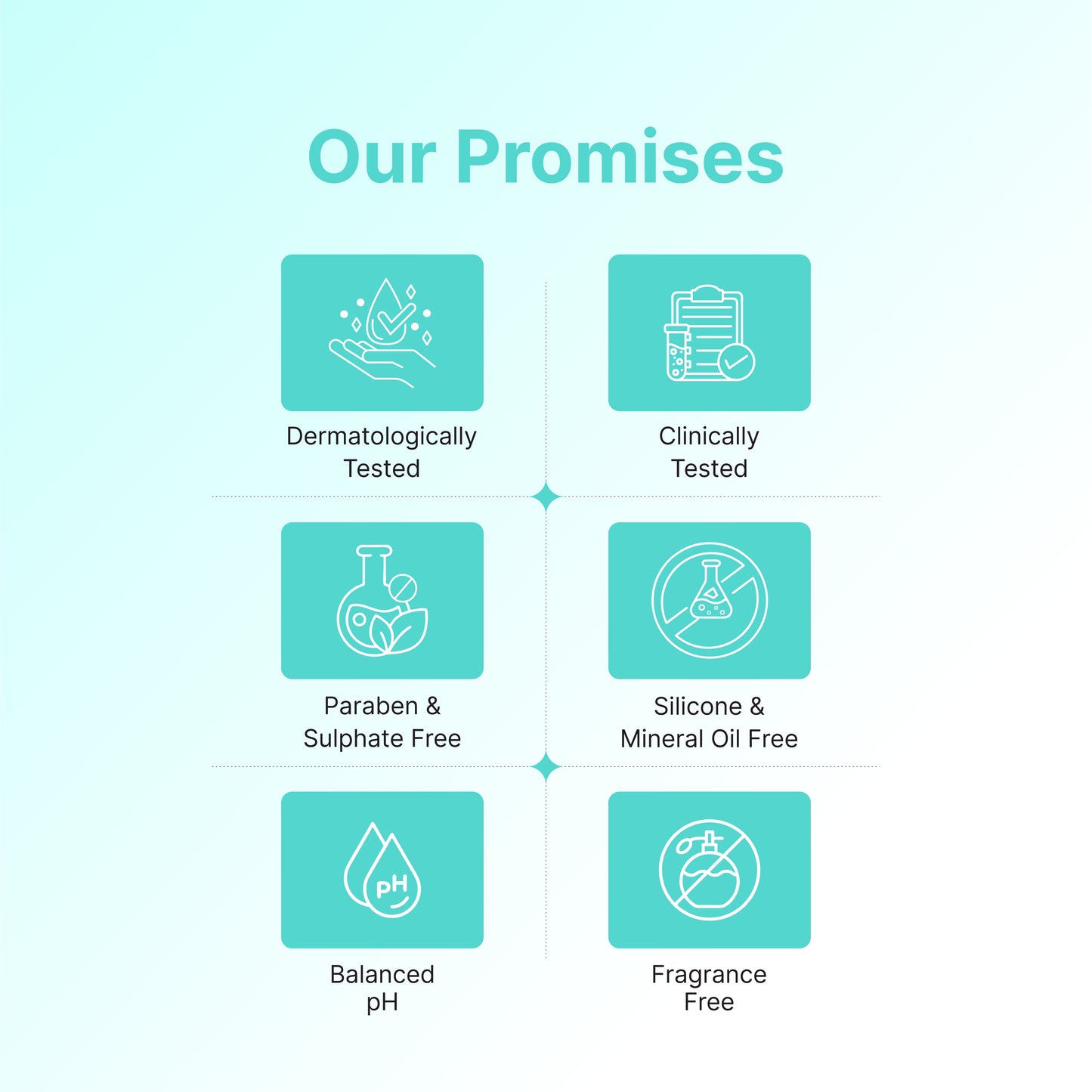 D’Radiant+ Oil-Free Moisturizer for Oily & Sensitive Skin | Barrier Repair with Ceramides, Peptides & Hyaluronic Acid | Lightweight, Non-Greasy | Dermatologically & Clinically Tested (50ml)