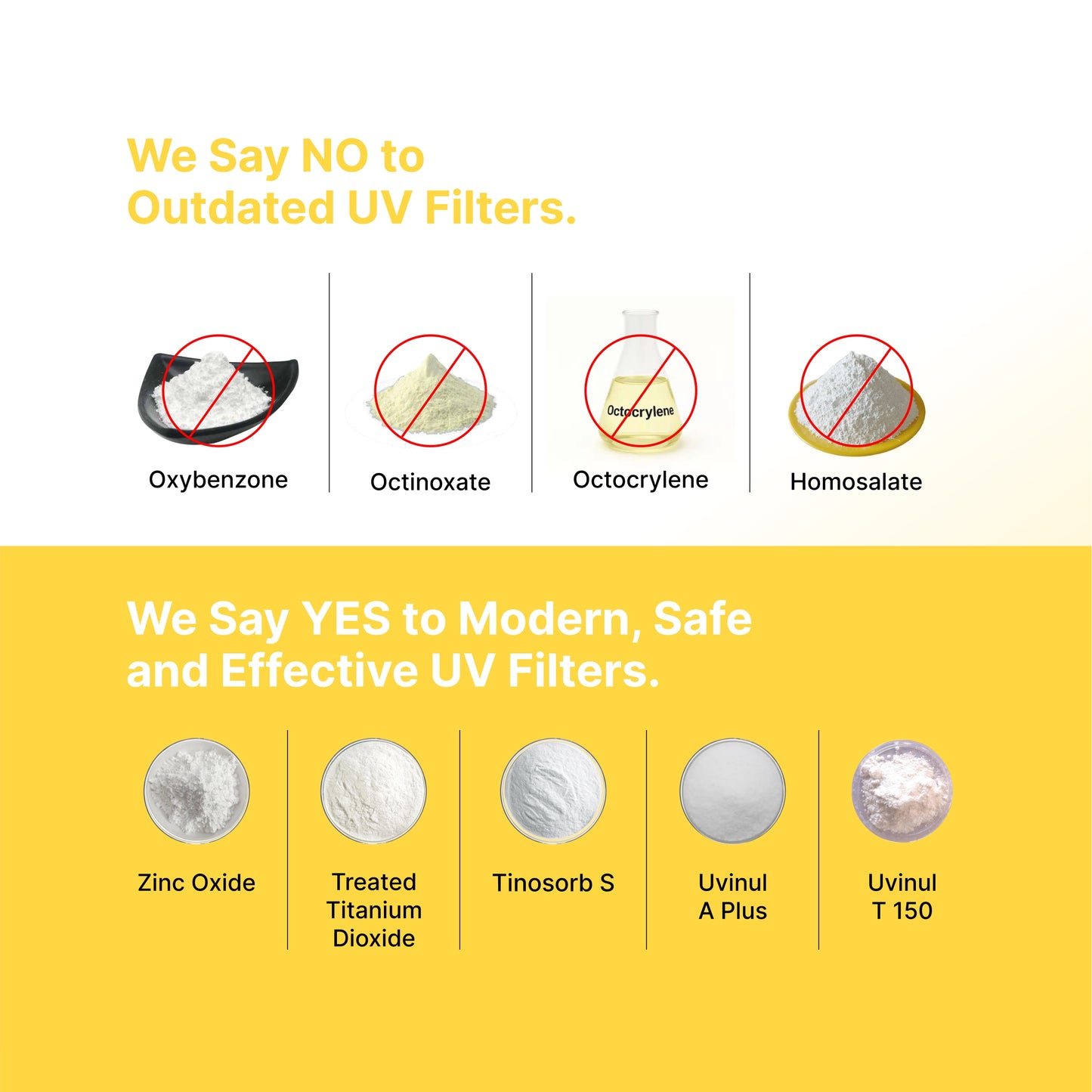 D’Radiant+ Safe Shield Sunscreen SPF 50 PA++++ | Broad Spectrum UVA, UVB, Blue Light, Infrared Protection | Modern Uv Filters | Lightweight, Brightening Effect | Dermatologically & Clinically Tested (50ml)