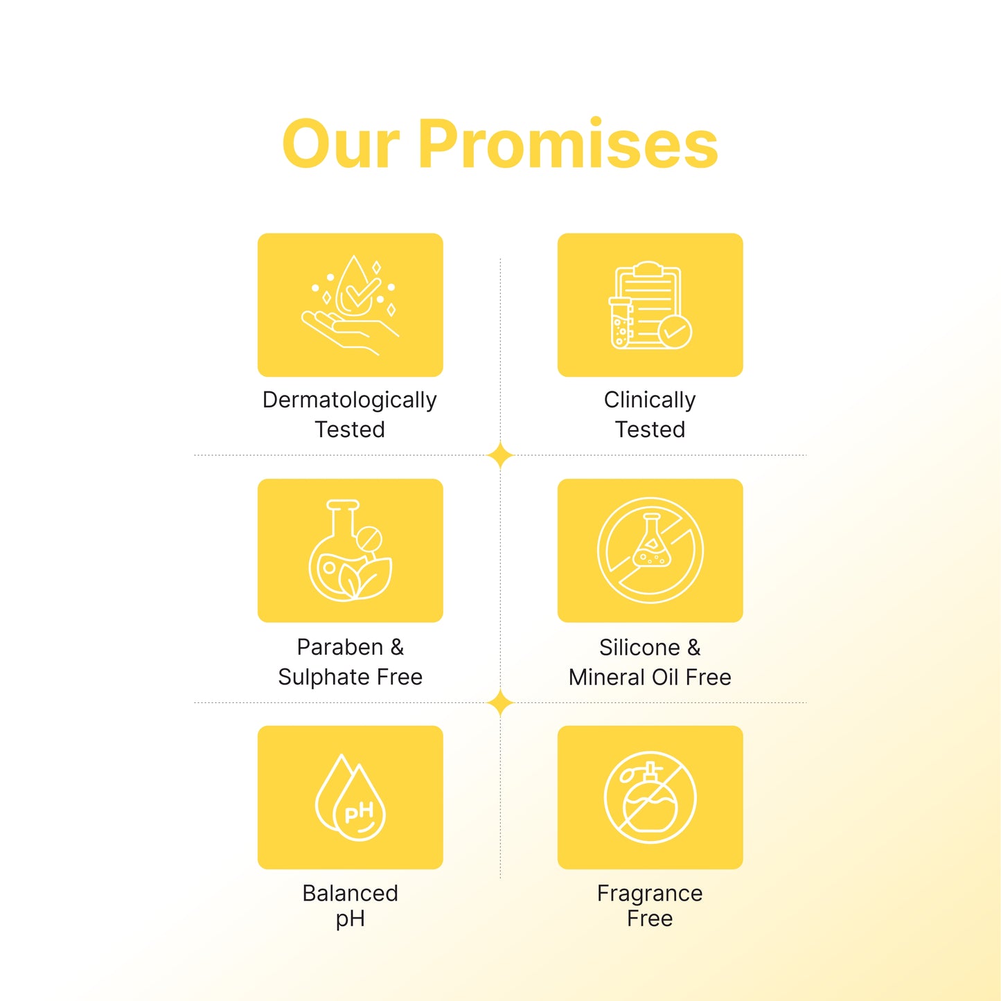 D’Radiant+ Safe Shield Sunscreen SPF 50 PA++++ | Broad Spectrum UVA, UVB, Blue Light, Infrared Protection | Modern Uv Filters | Lightweight, Brightening Effect | Dermatologically & Clinically Tested (50ml)