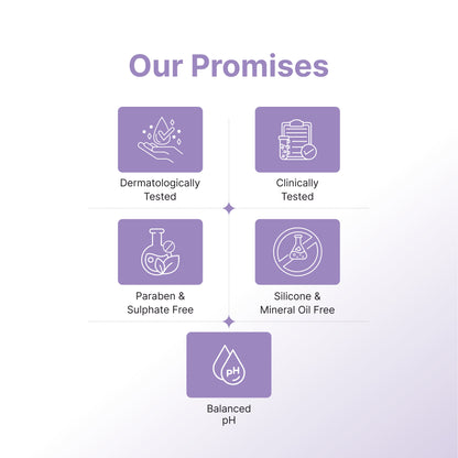 D’Radiant+ 2% Salicylic Acid Face Wash | Anti Acne Cleanser with Niacinamide, Cica & Ceramide NP | Oil Control, Deep Pore Cleansing Without Over Drying | Dermatologically & Clinically Tested (100ml)